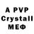 БУТИРАТ BDO Simple Kostylev